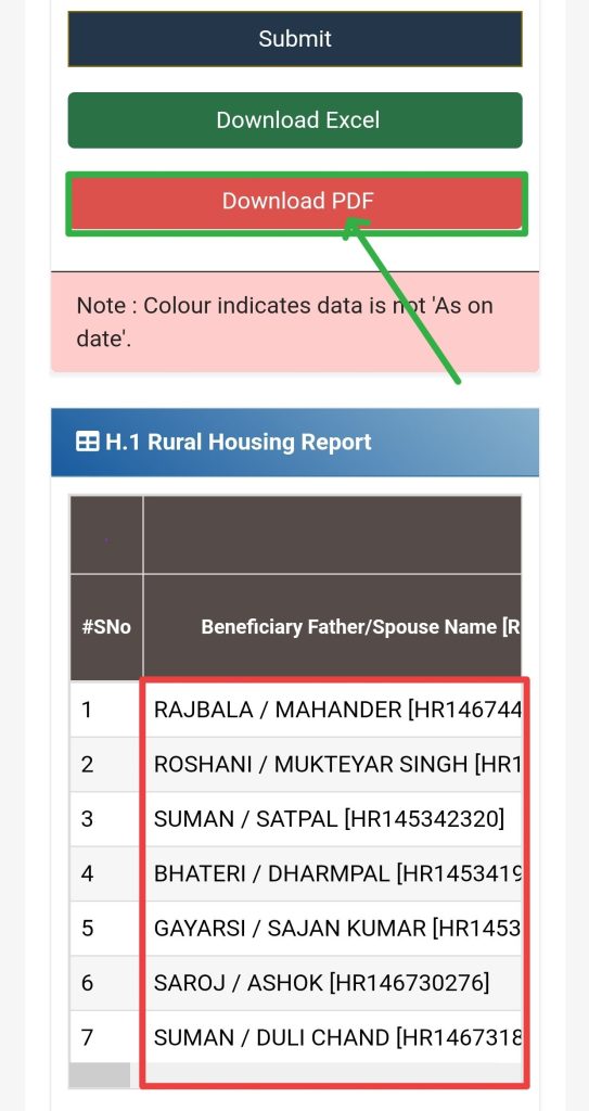 pm awas yojana haryana apply online