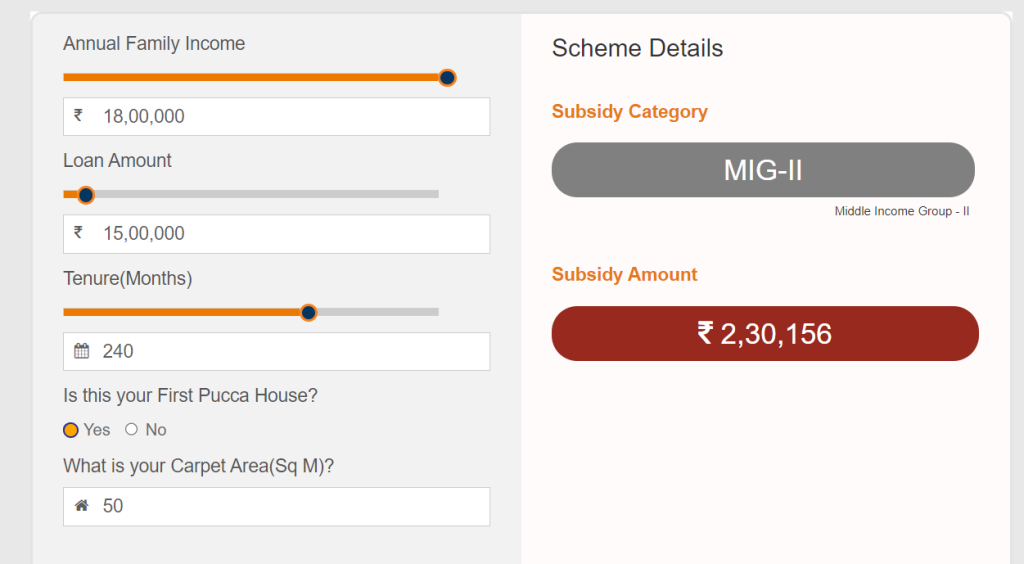 pm awas yojana subsidy